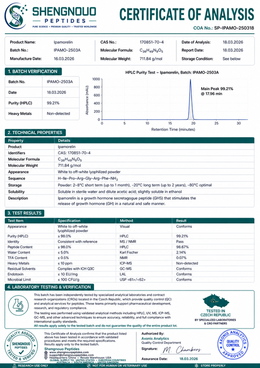 Ipamorelin Ipamorelin