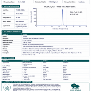 coa for  TB500 peptide
